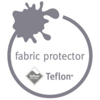 Teflon.png